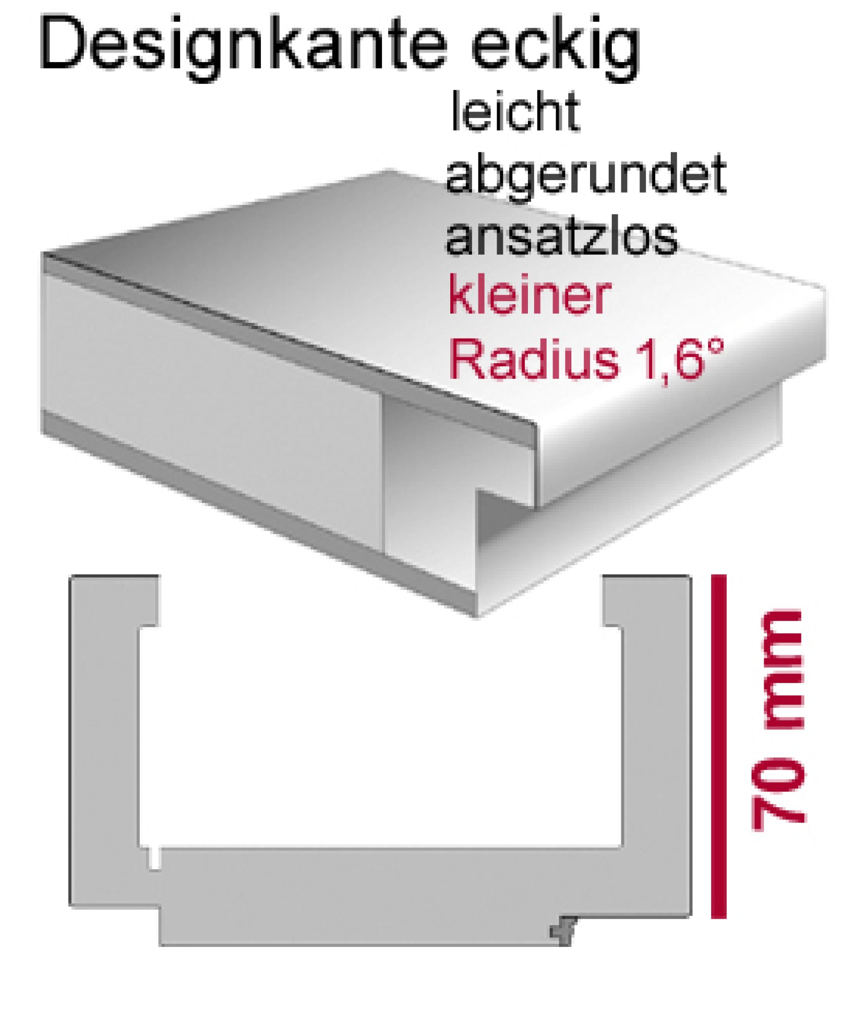 Wohnungseingangstür 32 dB mit Zarge - Weißlack 9010 CPL eckig - Klimaklasse 2 und 3